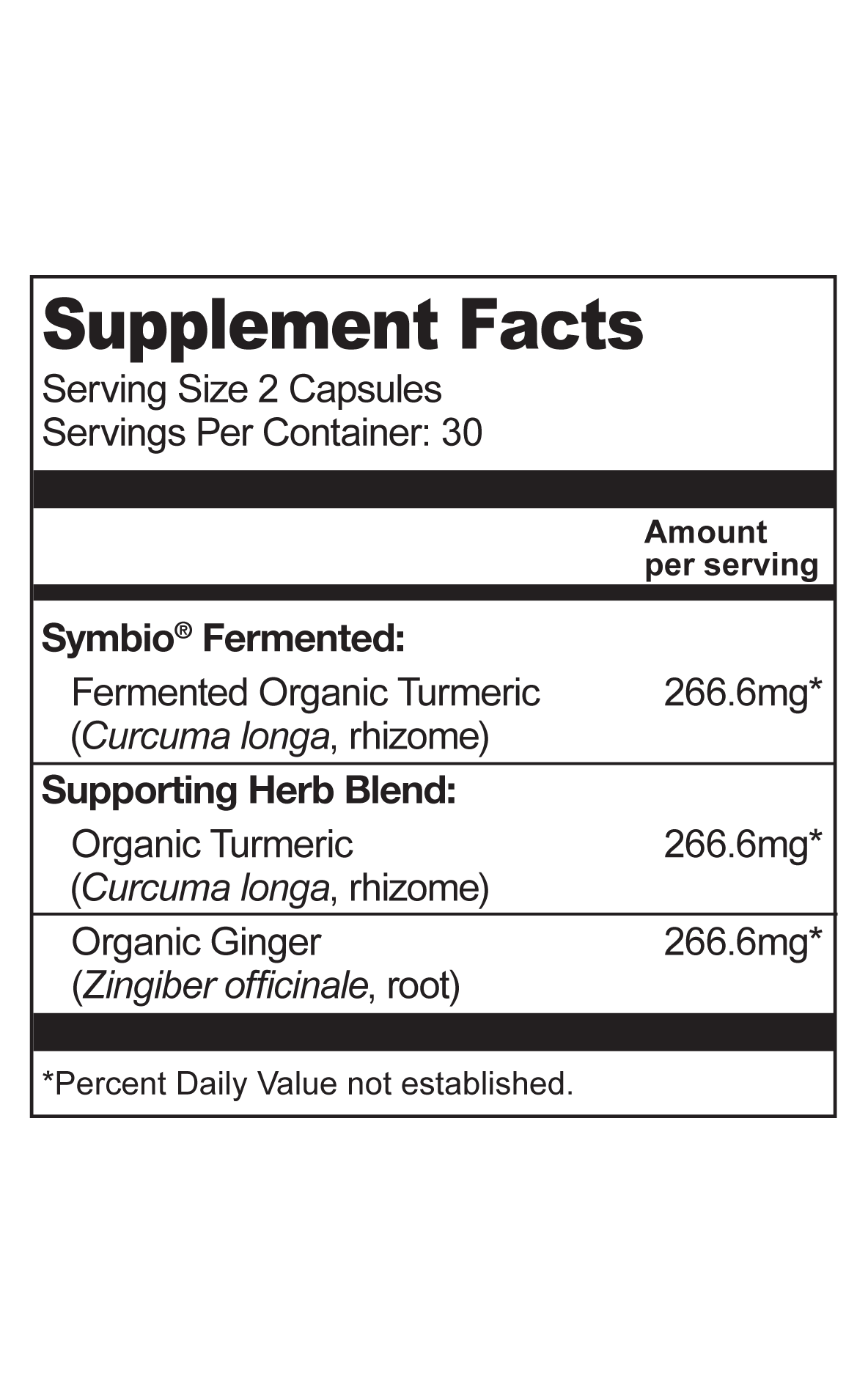Turmeric